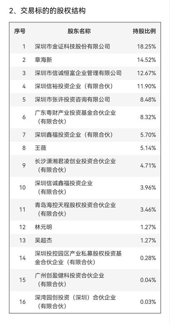 明日停牌！刚刚宣布：重大重组！