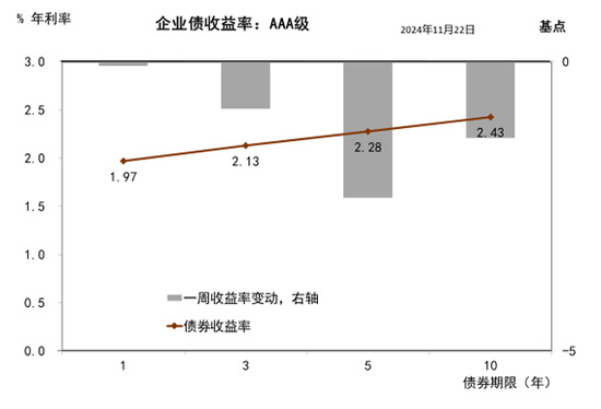 中金宏观 | 减少出口退税，影响几何？