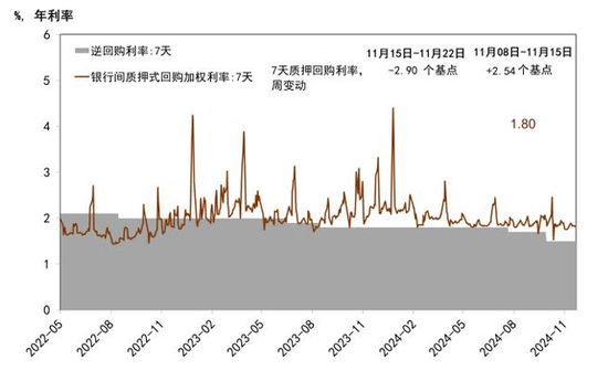 中金宏观 | 减少出口退税，影响几何？