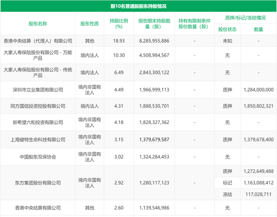 民生银行中层换防 涉及总行多部门和地方分行