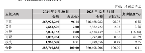 4年0分红，16年老将力挽狂澜？