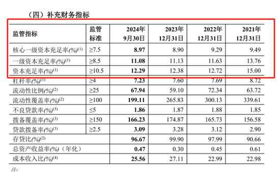 4年0分红，16年老将力挽狂澜？