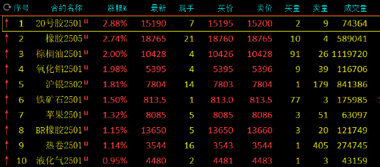 刚刚，尹锡悦解除戒严！韩元闪崩、韩国资产全线暴跌！